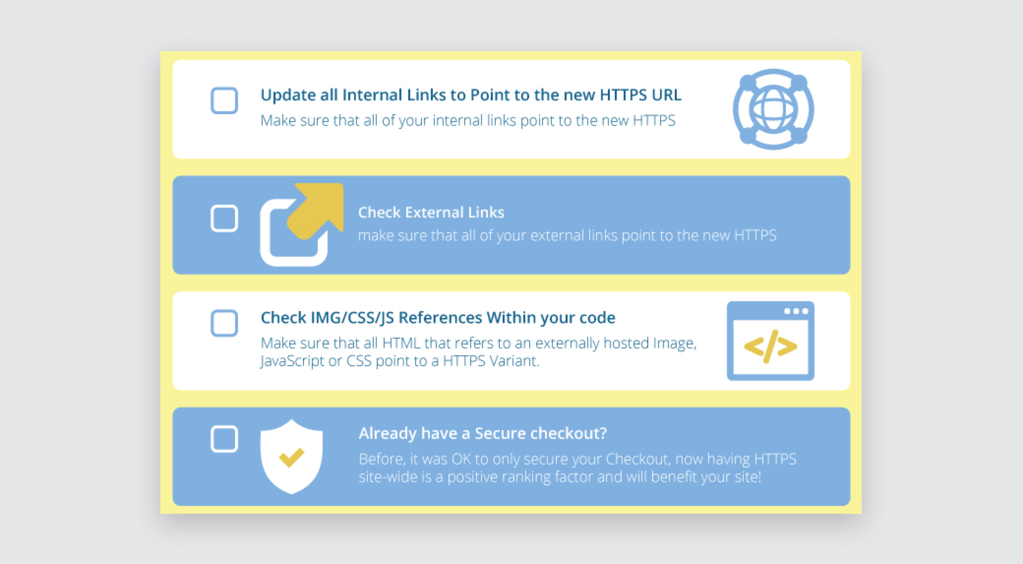 ssl checklist