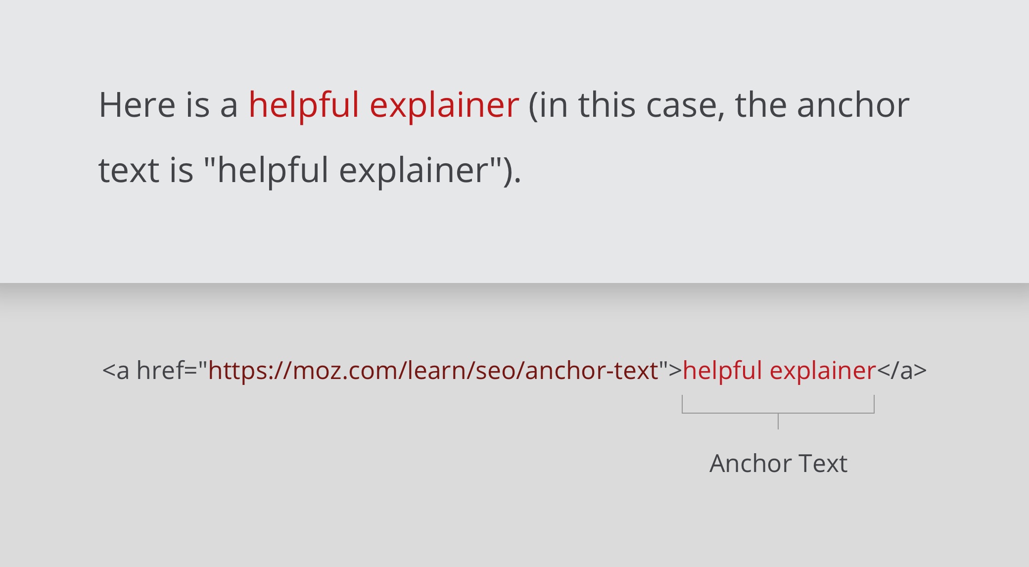 anchor_text@2x-3