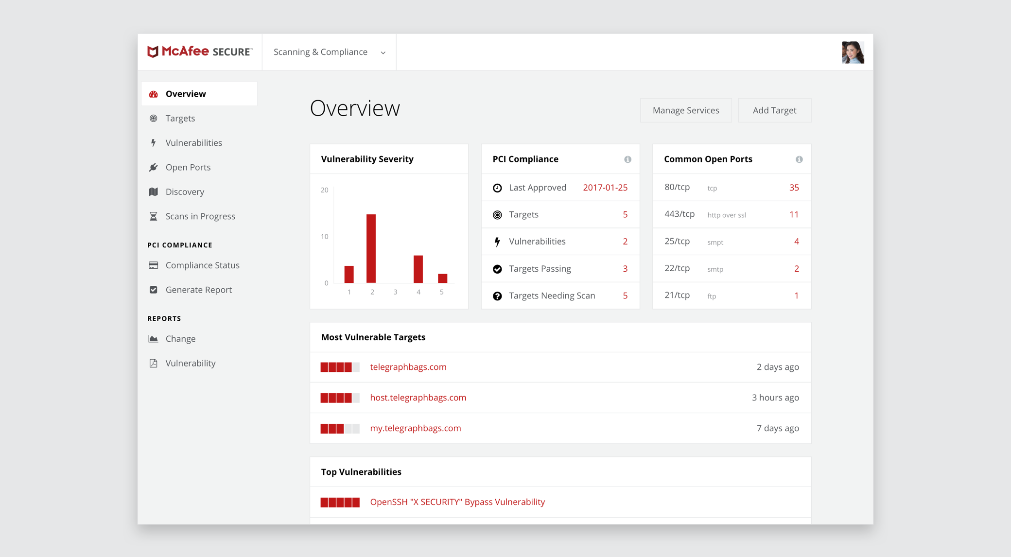 scanningvspci_dashboard@2x