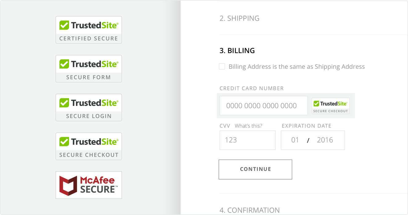 Posso fidarmi di TrustedSite?