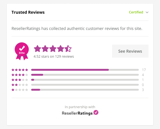 ResellerRatings Trusted Reviews