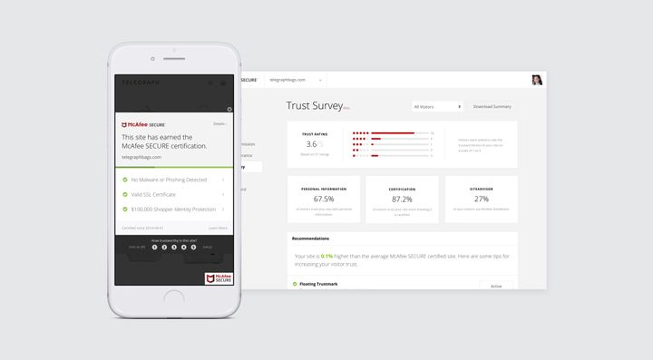 Say hello to the Trust Survey